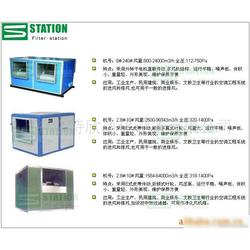 專業空氣凈化設備生產、供應與批發服務 引領健康呼吸技術新潮流