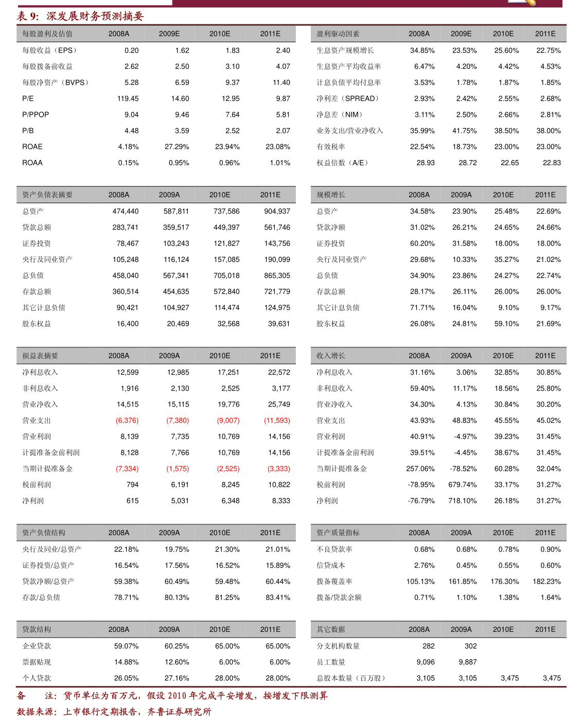 今世緣 審慎謀劃產(chǎn)業(yè)協(xié)同，披露2026年關(guān)聯(lián)交易預(yù)計(jì)額度聚焦工藝美術(shù)品零售新發(fā)展